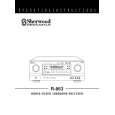 SHERWOOD R-863 Manual de Usuario