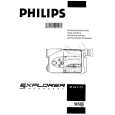 PHILIPS M621/21 Manual de Usuario