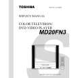 TOSHIBA MD20FN3 Manual de Servicio