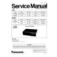 PANASONIC CXCV1811F Manual de Servicio