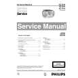 PHILIPS AZ3011 Manual de Servicio
