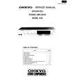 ONKYO A08 Manual de Servicio