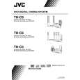 JVC TH-C3 for UA Manual de Usuario