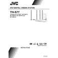 JVC TH-S77US Manual de Usuario
