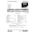 PHILIPS 201P00 Manual de Servicio