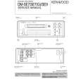 KENWOOD DMSE7 Manual de Servicio