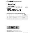 PIONEER DV-366-K/RDXJ/RBNC Manual de Servicio