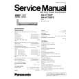 PANASONIC SA-HT930PX Manual de Servicio