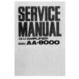 AKAI AA-8000 Manual de Servicio