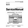 PHILIPS D8514/02 Manual de Servicio