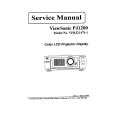 VIEWSONIC VPRJ21474-1 Manual de Servicio