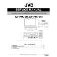 JVC KV-PM7515 Manual de Servicio