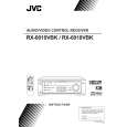 JVC RX-6010VBKJ Manual de Usuario