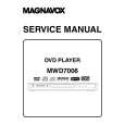 MAGNAVOX MWD7006 Manual de Servicio