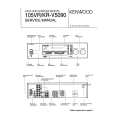 KENWOOD KR-V5090 Manual de Servicio