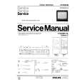 PHILIPS 21CE2340 Manual de Servicio