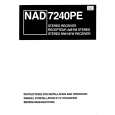NAD 7240PE Manual de Usuario
