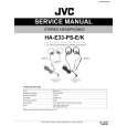 JVC HAE33PSE/K Manual de Servicio
