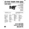 SONY CCD-TRV30PK Manual de Servicio