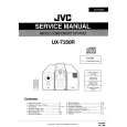 JVC UXT250 Manual de Servicio