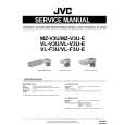 JVC VLV3U Manual de Servicio