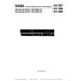 SABA AV069 Manual de Servicio