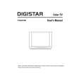 DIGISTAR TK2055D Manual de Usuario