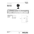 PHILIPS HR3316 Manual de Servicio