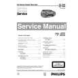 PHILIPS AZ1500 Manual de Servicio