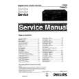 PHILIPS FR980 Manual de Servicio