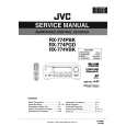 JVC RX774 Manual de Servicio