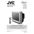 JVC AV-32F802 Manual de Usuario
