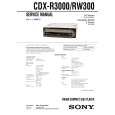 SONY CDX-RW300 Manual de Servicio