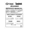 FUNAI 2920LV Manual de Servicio