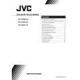 JVC HV-29VL15/S Manual de Usuario