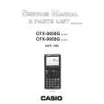 CASIO CFX-9850G Manual de Servicio