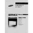 SAMSUNG PS42S5HX Manual de Servicio