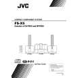 JVC FS-X5EE Manual de Usuario