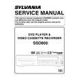 SYLVANIA SSD800 Manual de Servicio