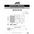 JVC CA-UXG3 Manual de Servicio