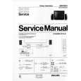 PHILIPS 28DC207021R Manual de Servicio