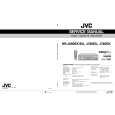 JVC HRJ680EK/EU Manual de Servicio