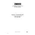 ZANUSSI ZT216BO Manual de Usuario ZANUSSI ZT216BO Manual de Usuario