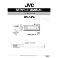 JVC KD-G456 for AB Manual de Servicio