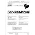 PHILIPS CM8833 MK II Manual de Servicio