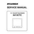 FUNAI 6413CTC Manual de Servicio