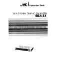 JVC SEA-33 Manual de Usuario