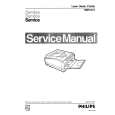 PHILIPS NMS1474 Manual de Servicio