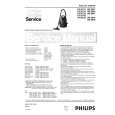 PHILIPS HR8978 Manual de Servicio