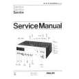 PHILIPS 22AH594 Manual de Servicio